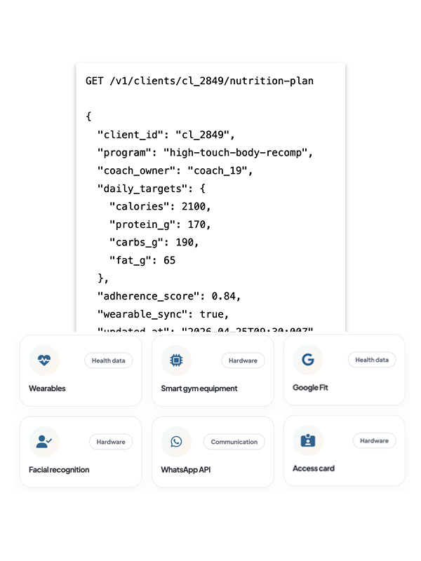 API and hardware integration layer