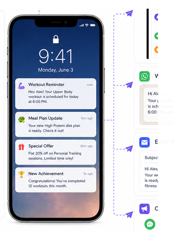 Push notifications and communication