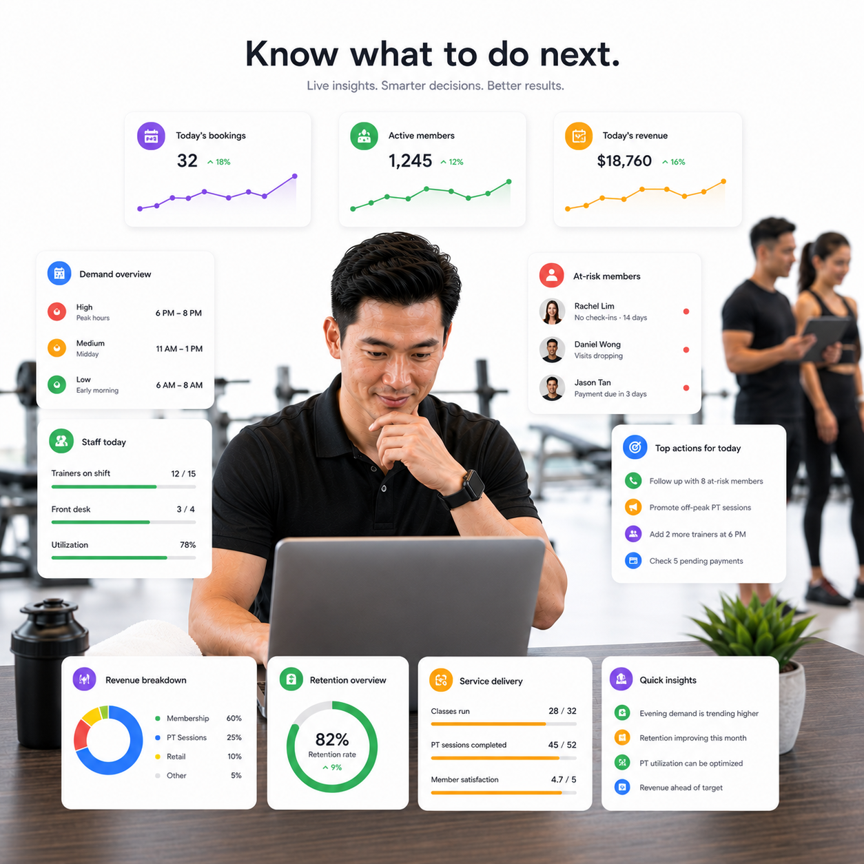Turn operational data into faster business decisions.